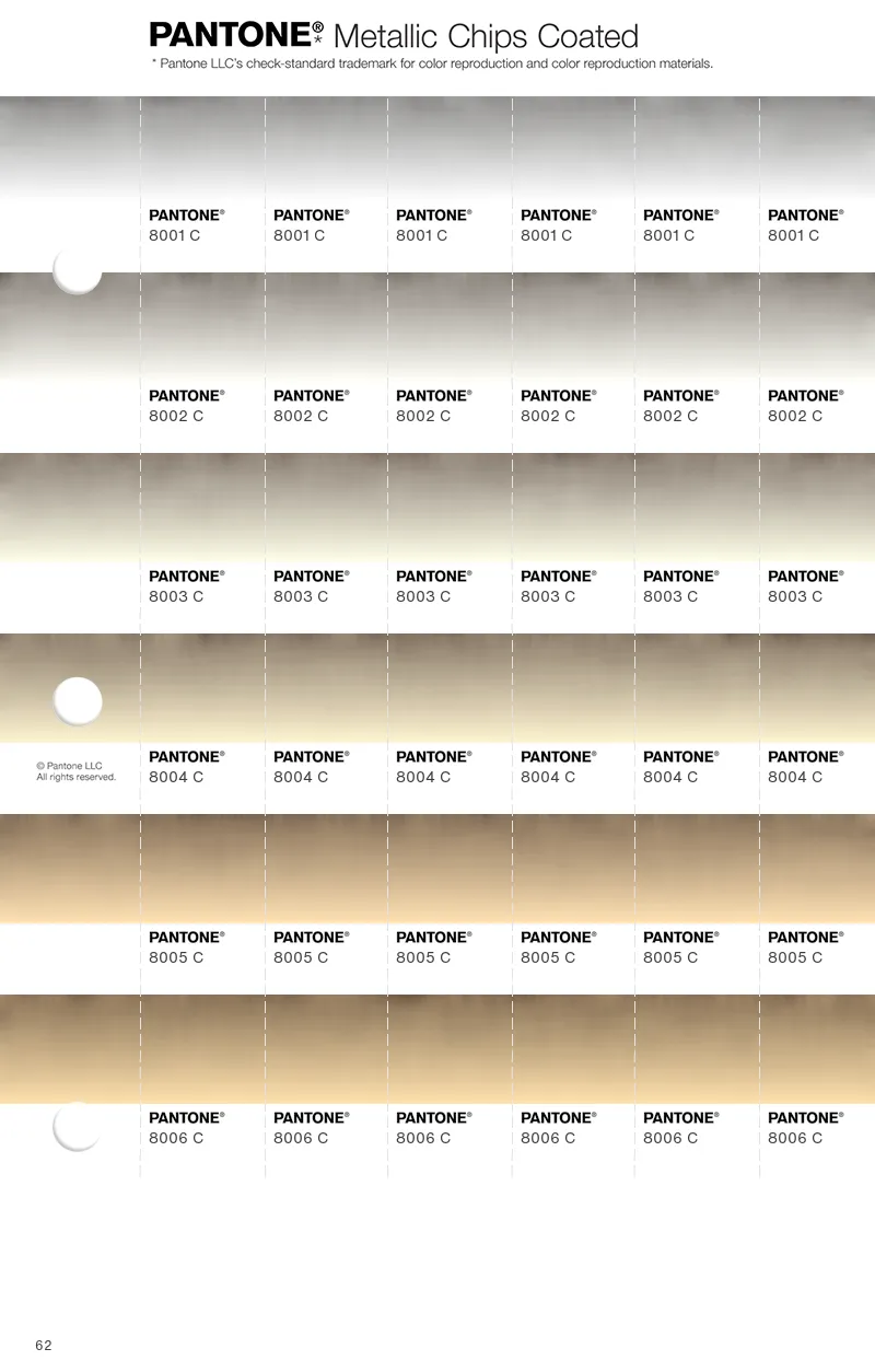 PANTONE® USA | Chip Replacement Pages | Coated & Uncoated