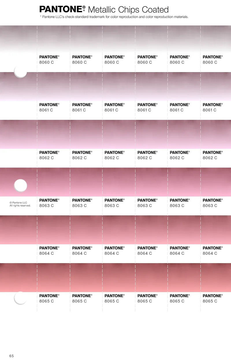 PANTONE® USA | Chip Replacement Pages | Coated & Uncoated