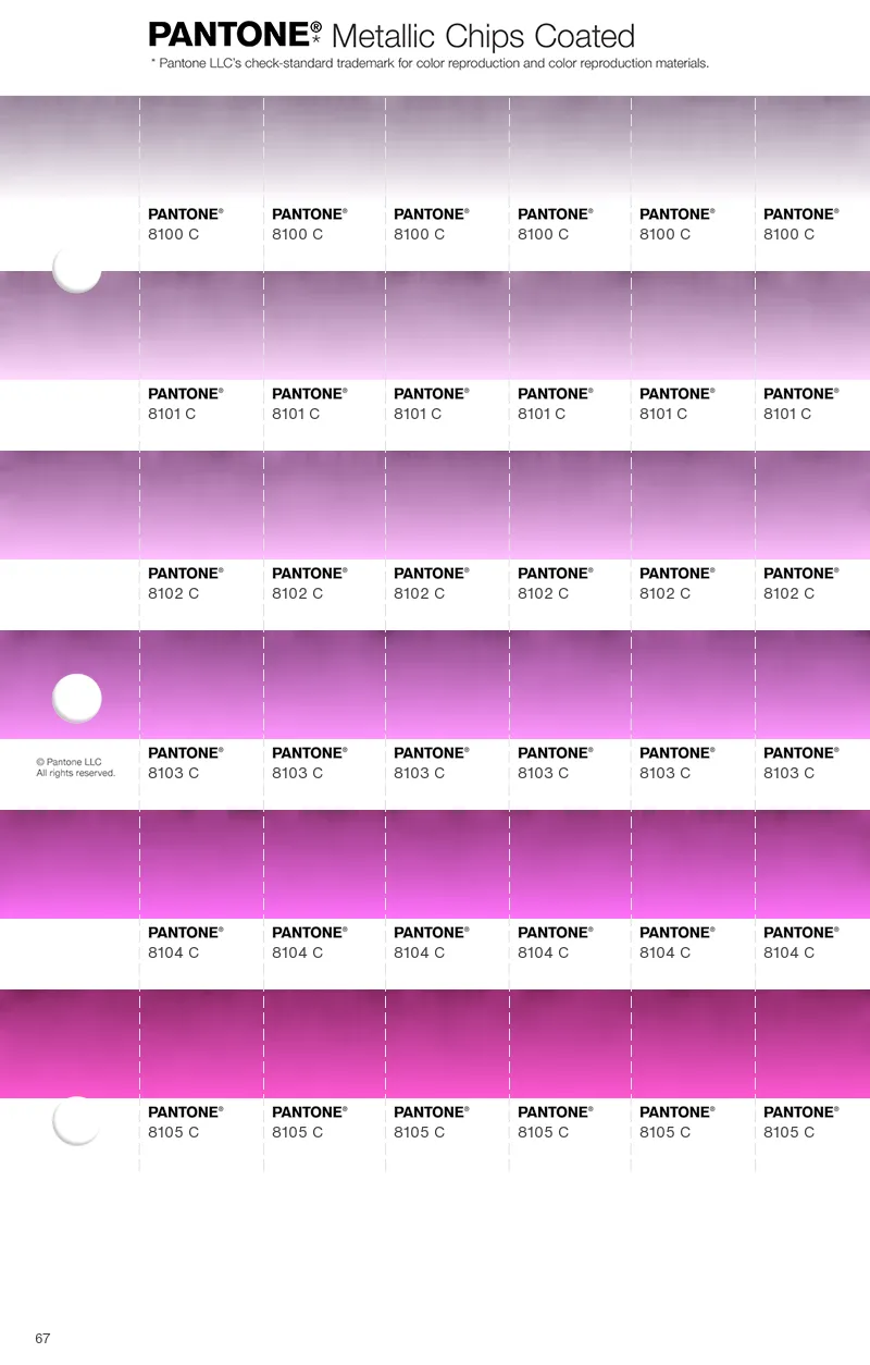 PANTONE® USA | Chip Replacement Pages | Coated & Uncoated