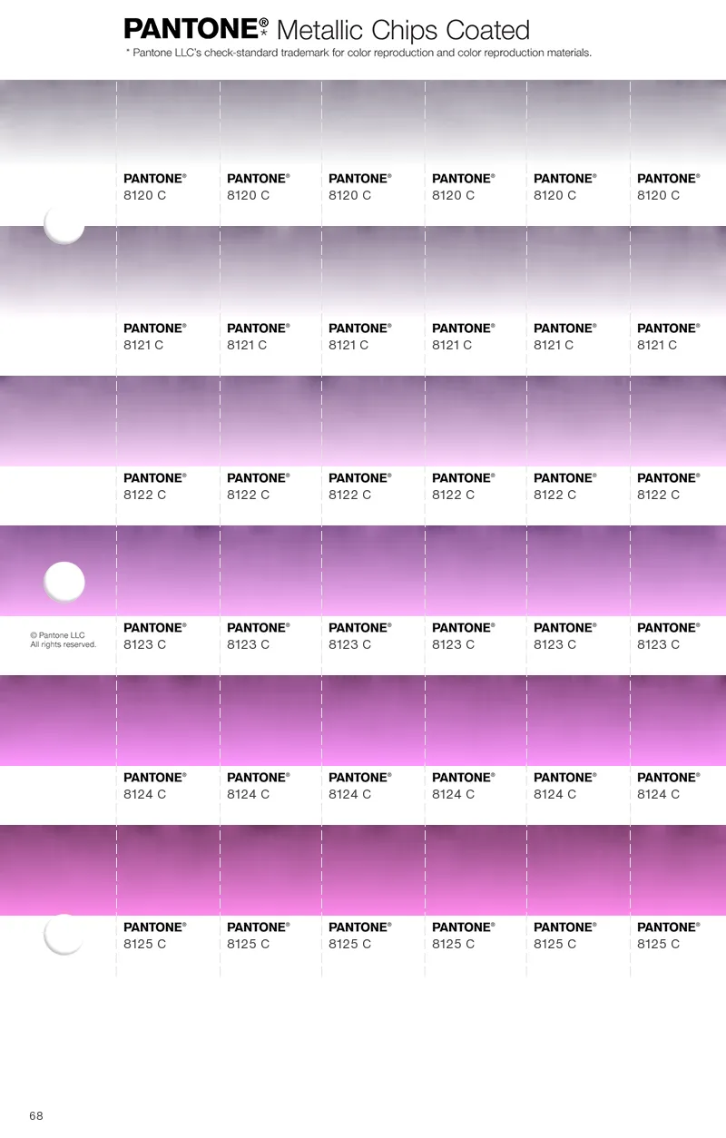 PANTONE® USA | Chip Replacement Pages | Coated & Uncoated