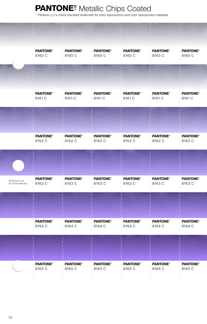 PANTONE® USA | Chip Replacement Pages | Coated & Uncoated