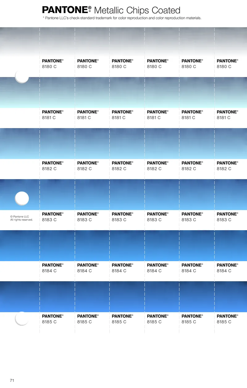 PANTONE® USA | Chip Replacement Pages | Coated & Uncoated