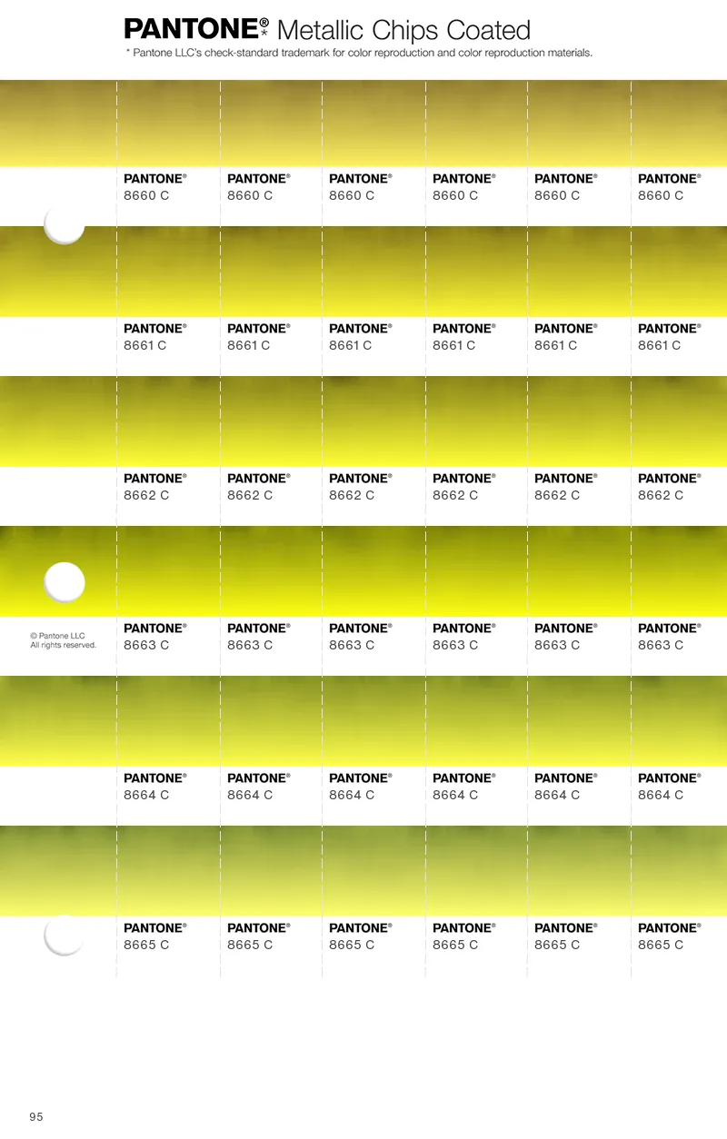 PANTONE® USA | Chip Replacement Pages | Coated & Uncoated